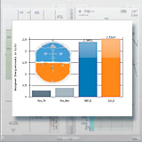 Oekonometer